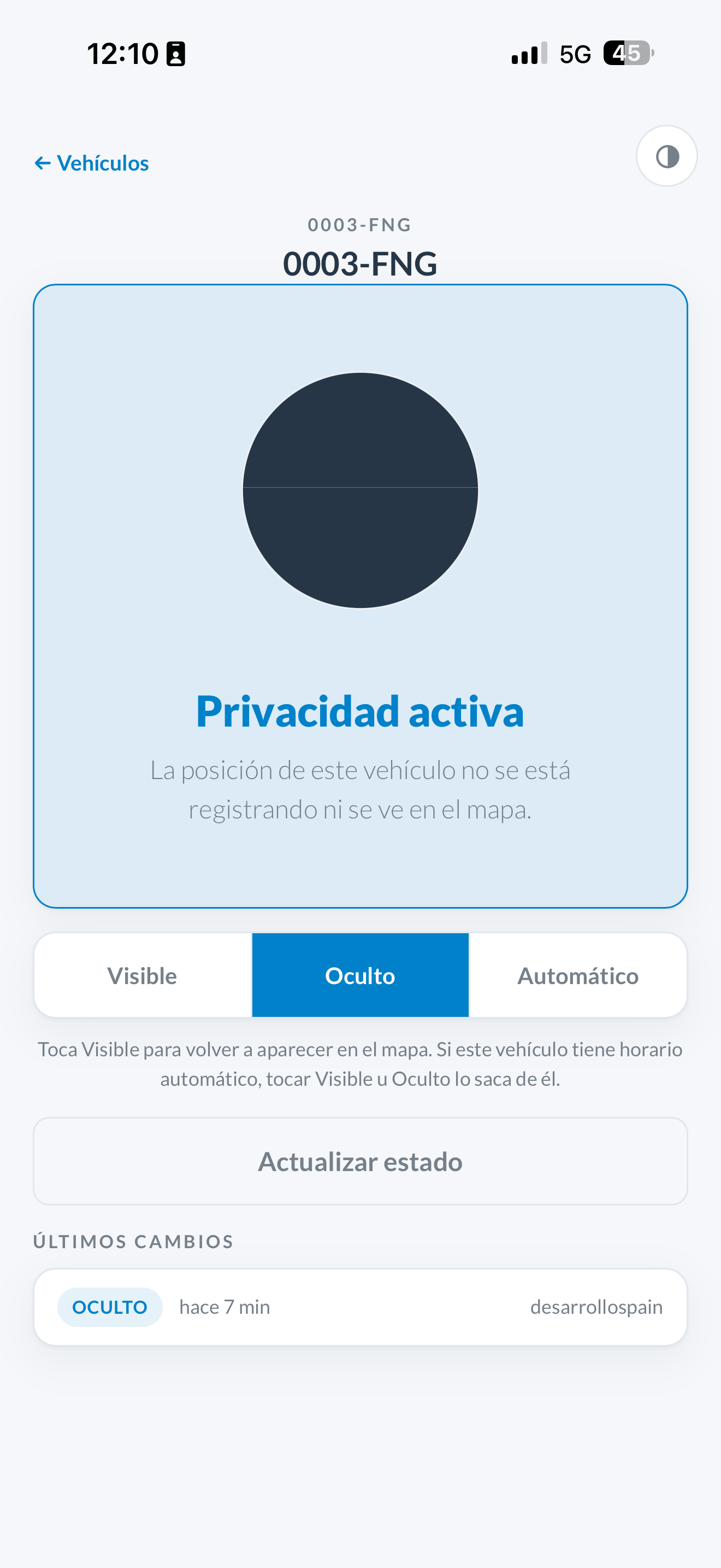 Listado de vehículos